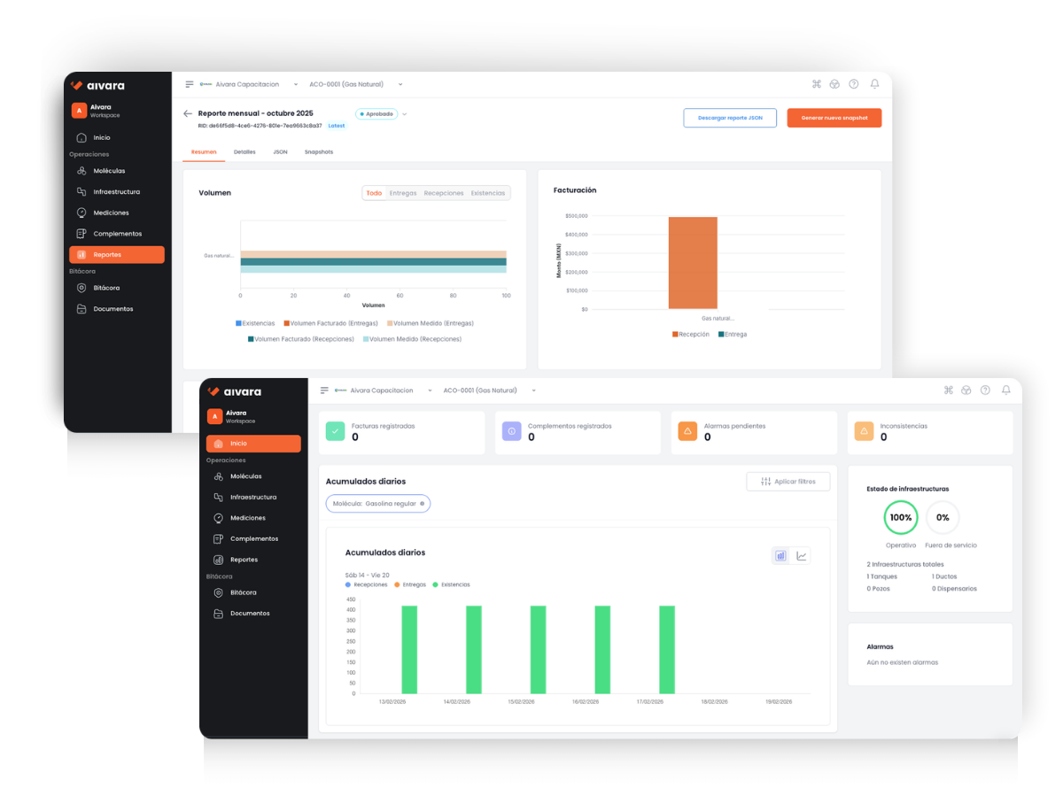 Dashboard de Controles Volumétricos